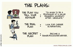 PhD Comics - The Plans